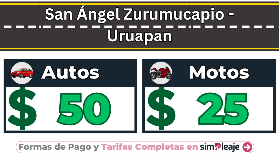 San Ángel Zurumucapio – Uruapan