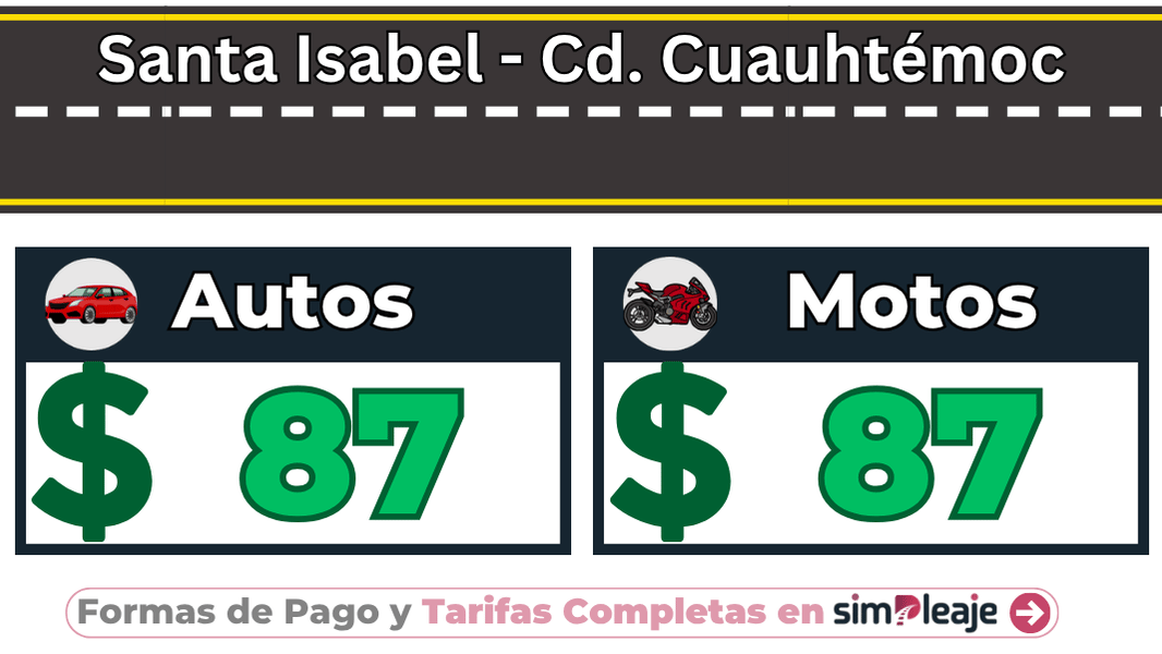 Santa Isabel – Cd. Cuauhtémoc