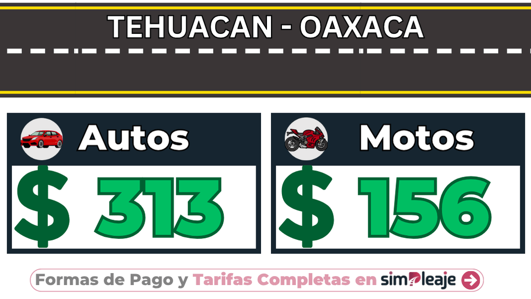 TEHUACAN – OAXACA