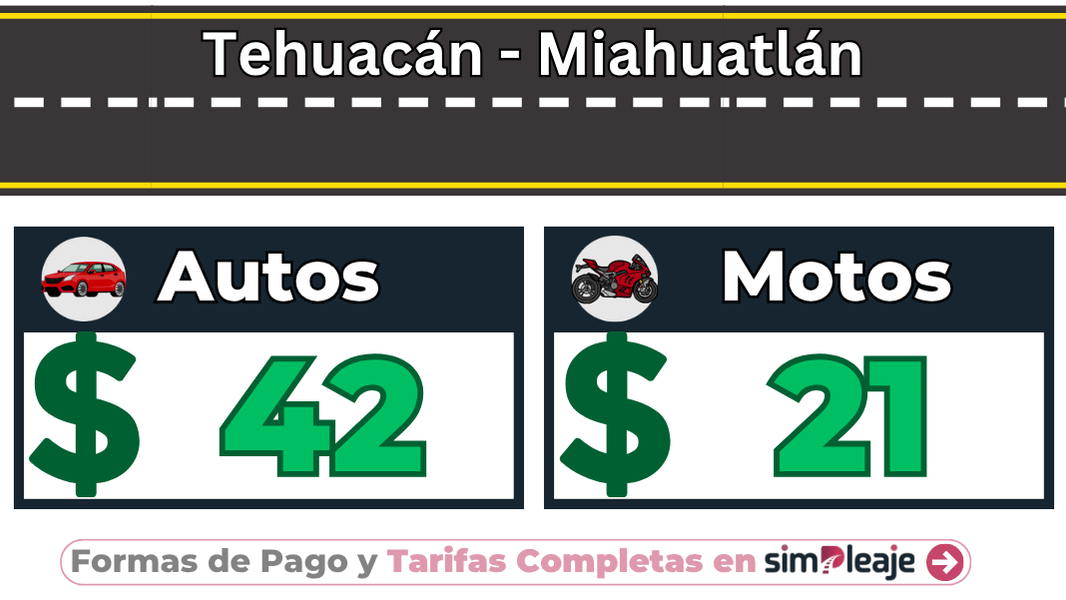 Tehuacán – Miahuatlán