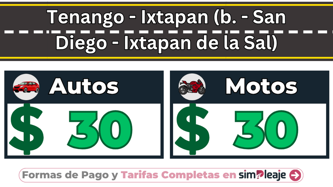 Tenango – Ixtapan (b. – San Diego – Ixtapan de la Sal)