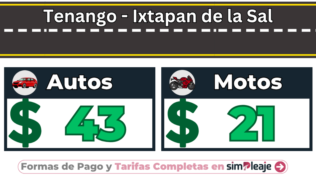 Tenango – Ixtapan de la Sal