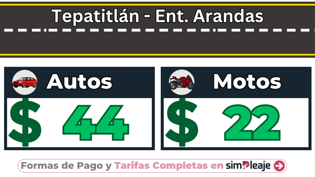 Tepatitlán – Ent. Arandas