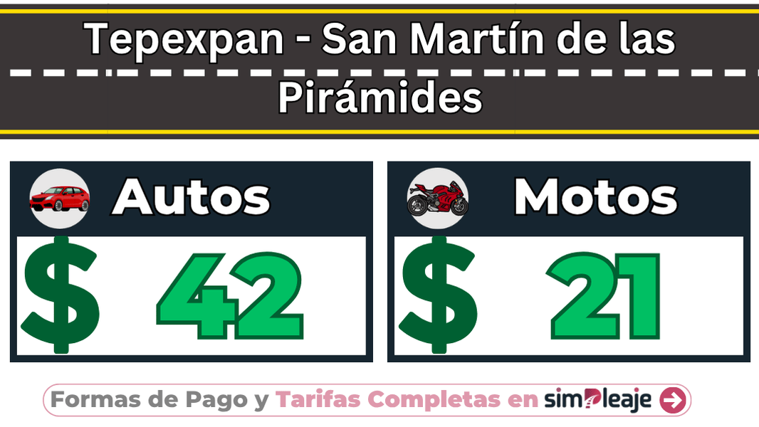 Tepexpan – San Martín de las Pirámides