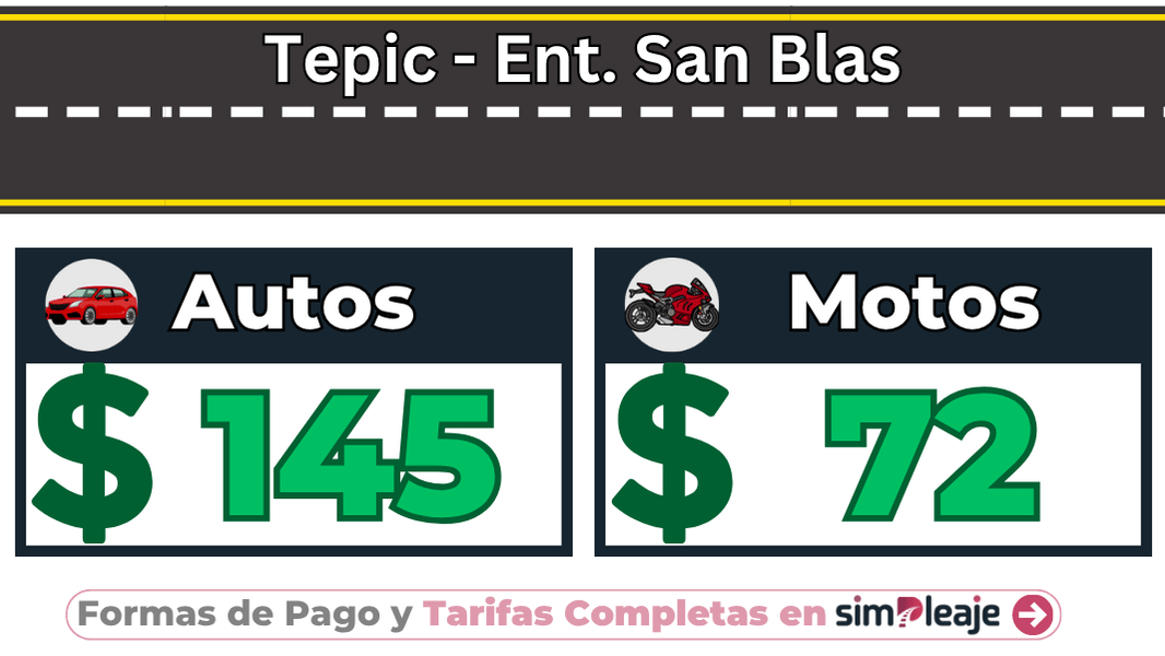 Tepic – Ent. San Blas