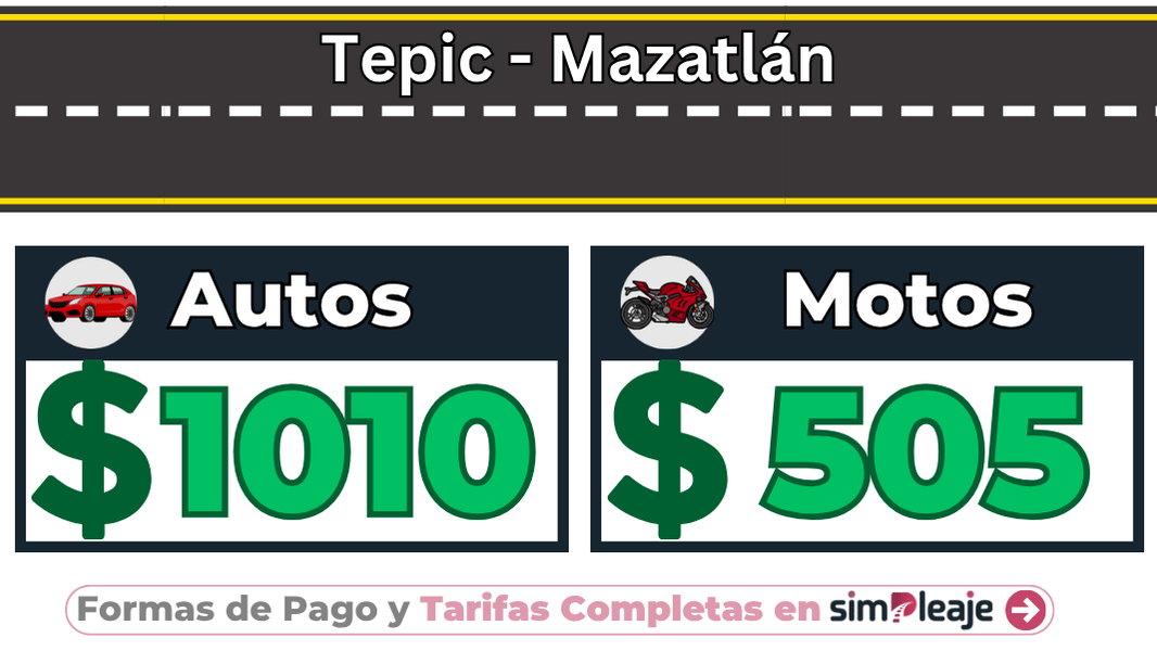 Tepic – Mazatlán