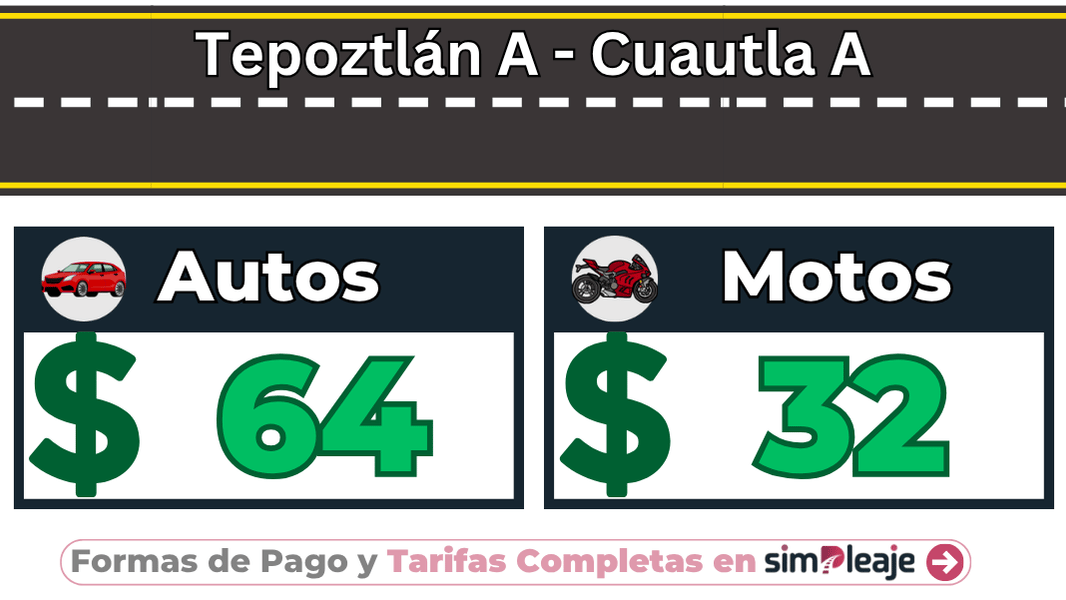 Tepoztlán A – Cuautla A