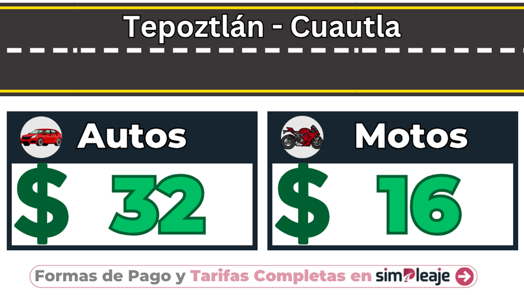 Tepoztlán – Cuautla