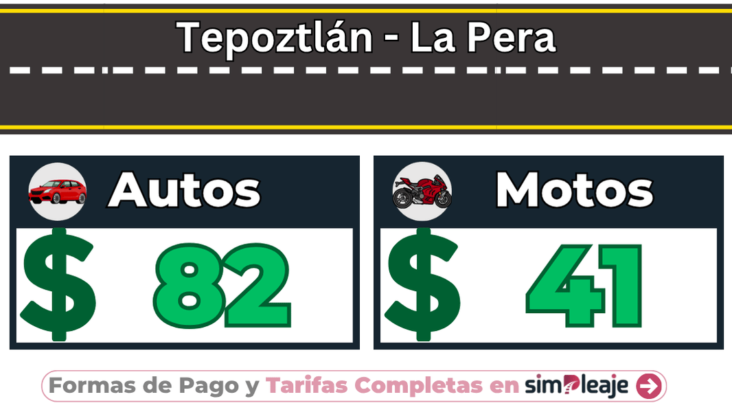 Tepoztlán – La Pera