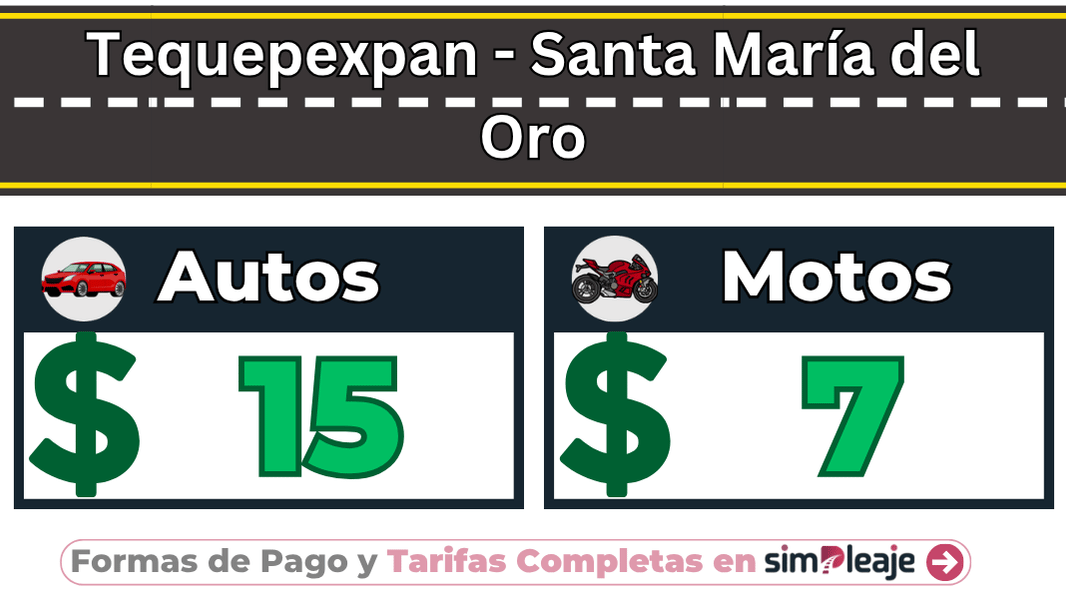 Tequepexpan – Santa María del Oro