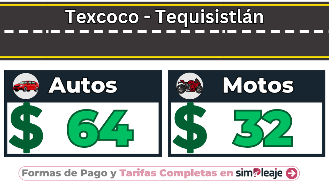 Texcoco – Tequisistlán