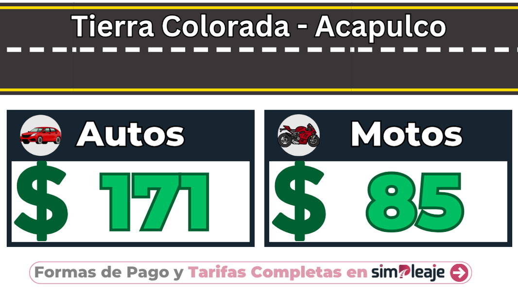 Tierra Colorada – Acapulco