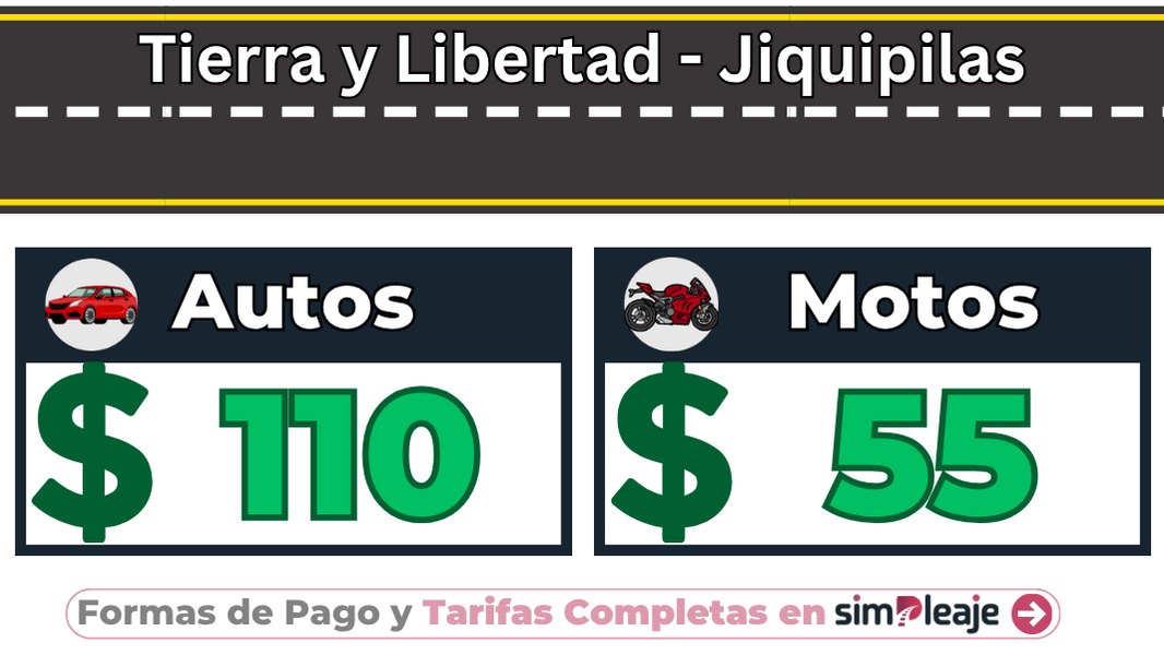 Tierra y Libertad – Jiquipilas