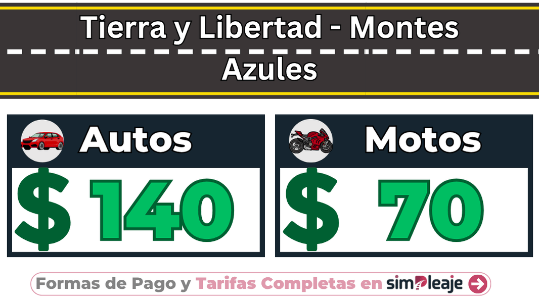 Tierra y Libertad – Montes Azules