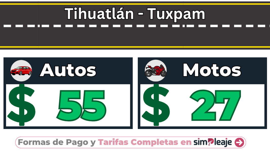 Tihuatlán – Tuxpam