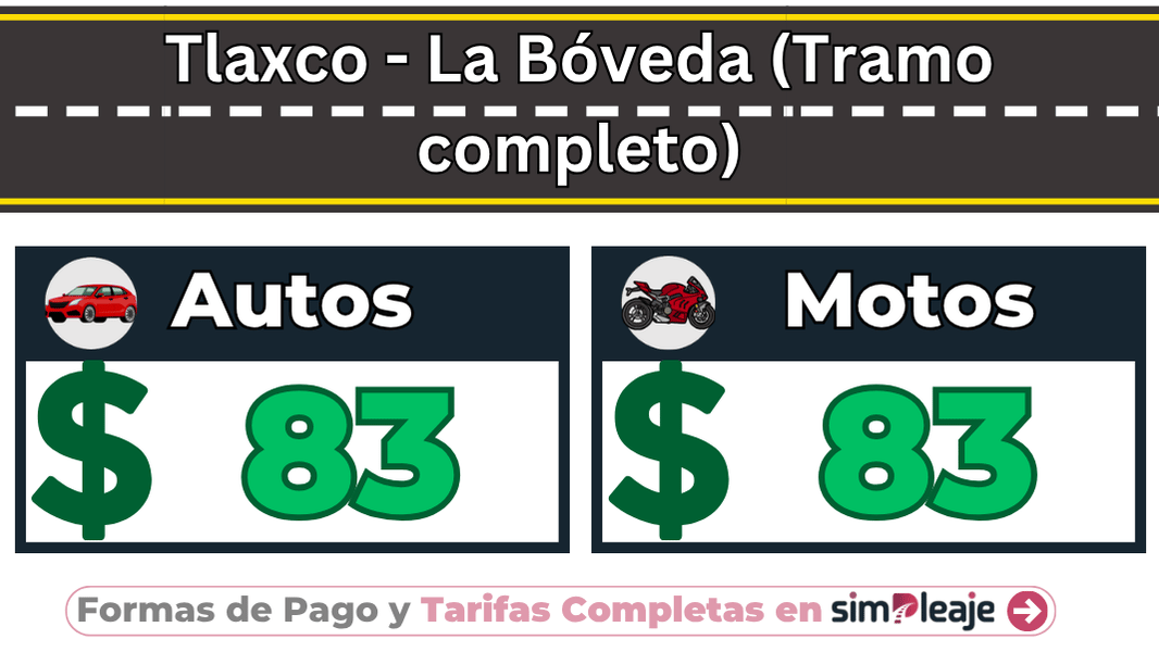 Tlaxco – La Bóveda (Tramo completo)