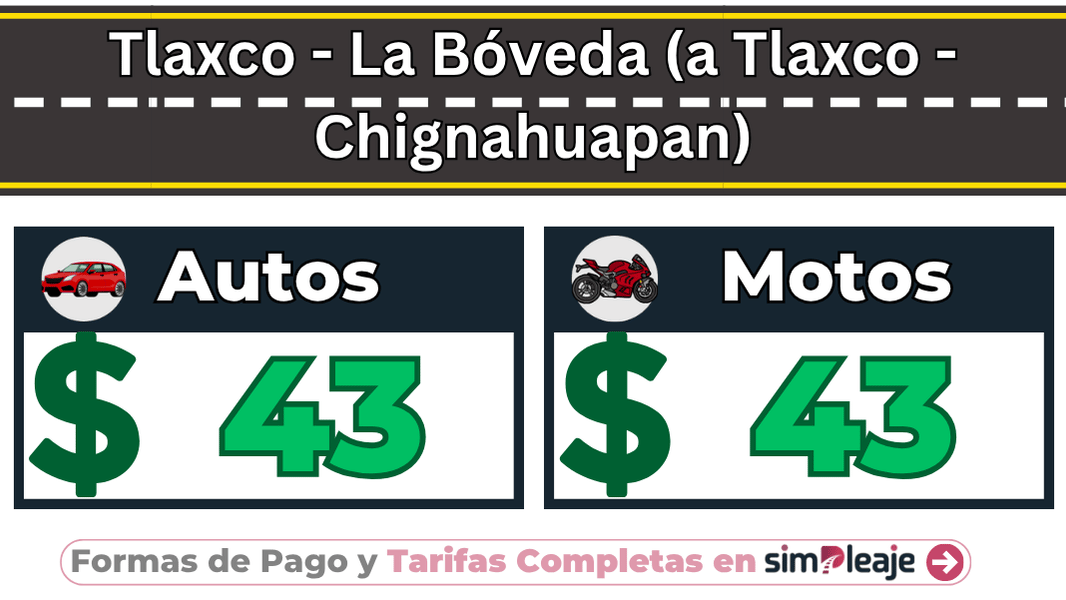 Tlaxco – La Bóveda (a Tlaxco – Chignahuapan)