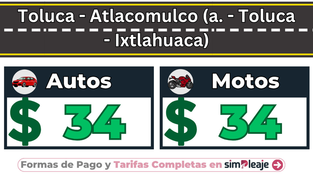 Toluca – Atlacomulco (a. – Toluca – Ixtlahuaca)