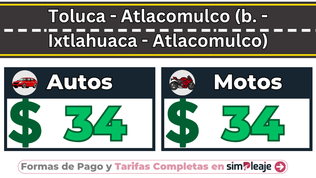 Toluca – Atlacomulco (b. – Ixtlahuaca – Atlacomulco)
