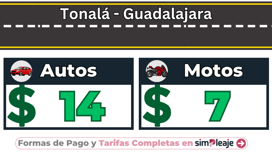 Tonalá – Guadalajara