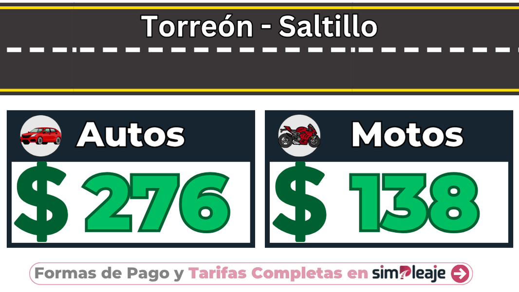 Torreón – Saltillo