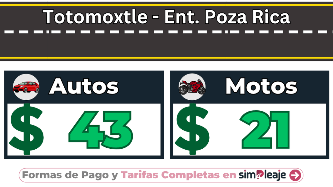 Totomoxtle – Ent. Poza Rica