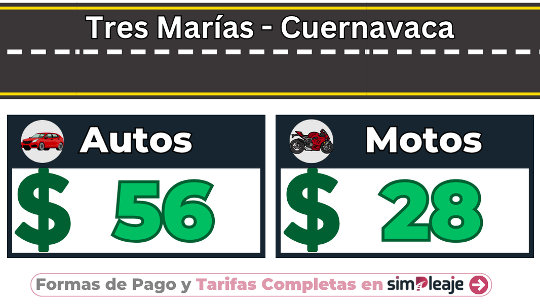 Tres Marías – Cuernavaca