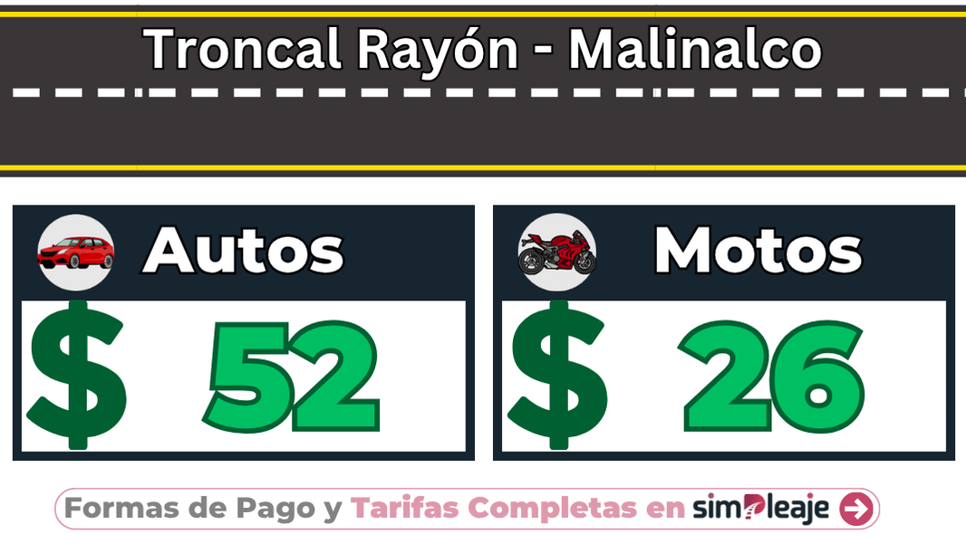 Troncal Rayón – Malinalco