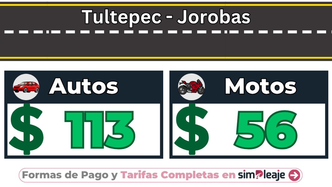 Tultepec – Jorobas
