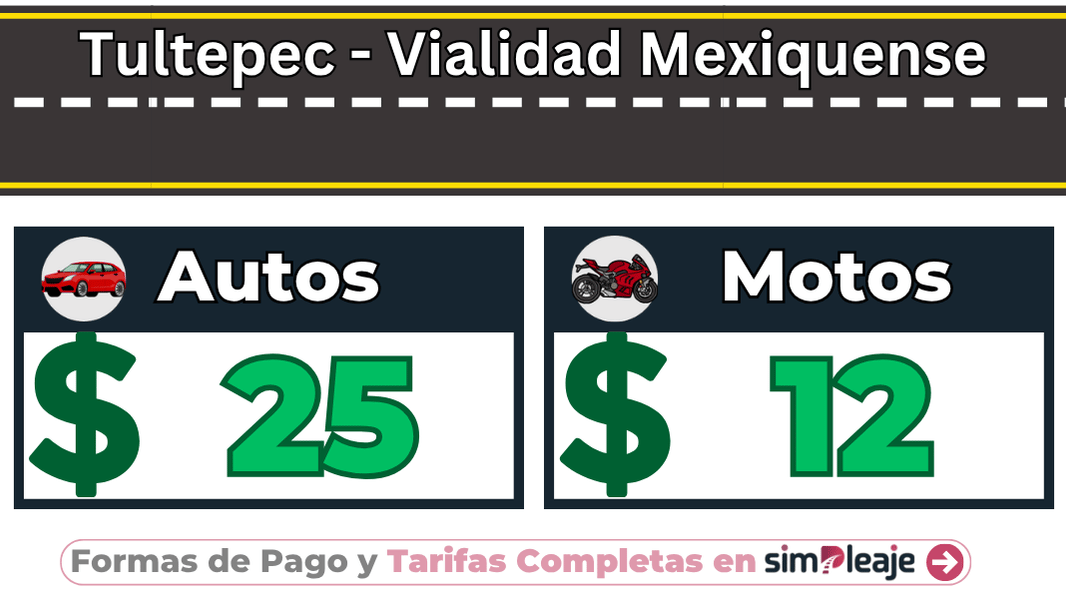 Tultepec – Vialidad Mexiquense