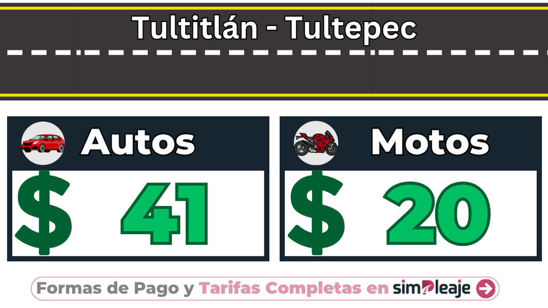 Tultitlán – Tultepec
