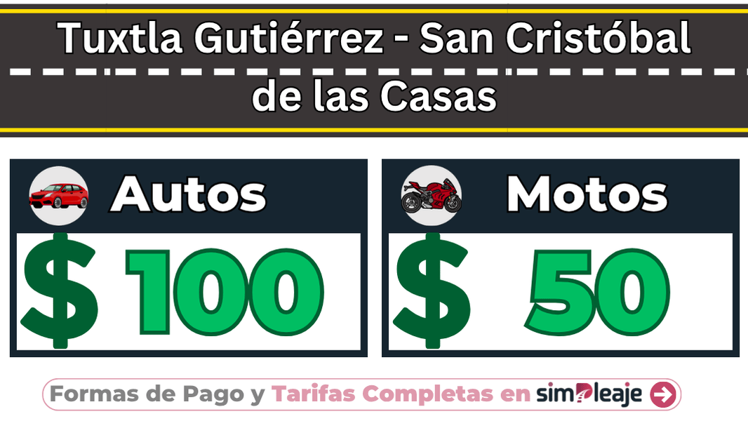 Tuxtla Gutiérrez – San Cristóbal de las Casas