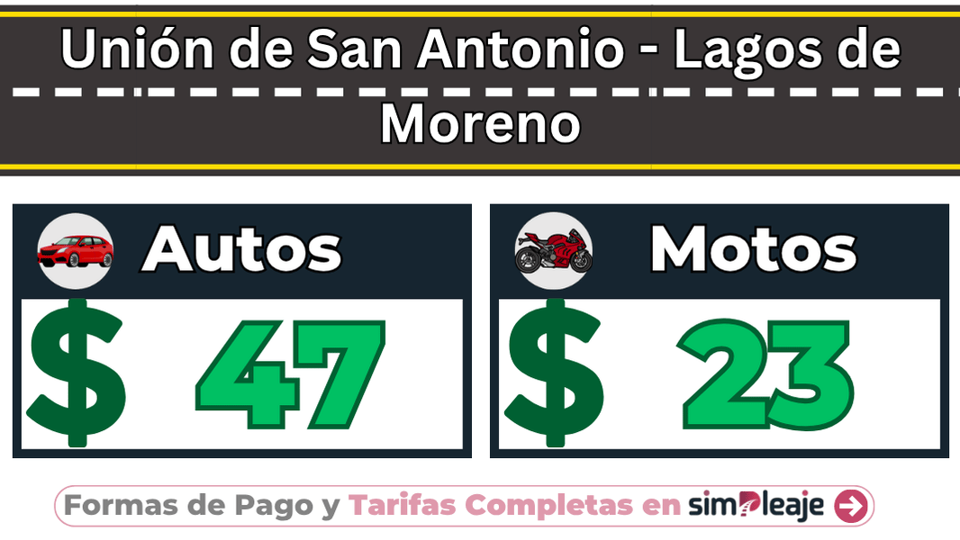 Unión de San Antonio – Lagos de Moreno