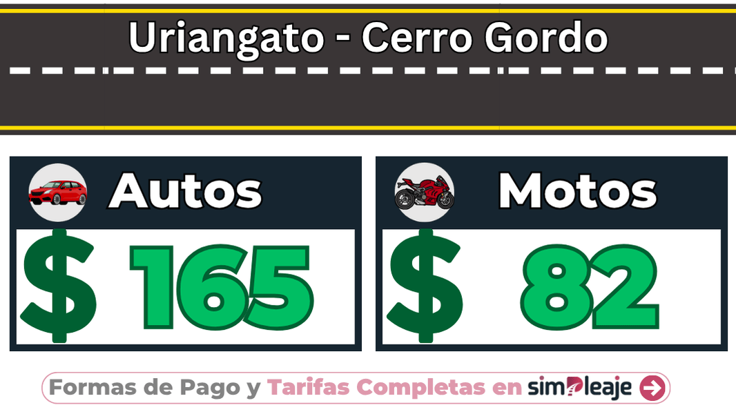 Uriangato – Cerro Gordo