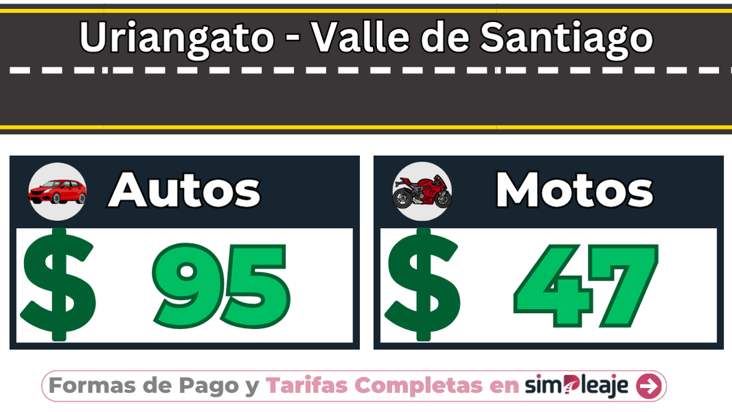 Uriangato – Valle de Santiago