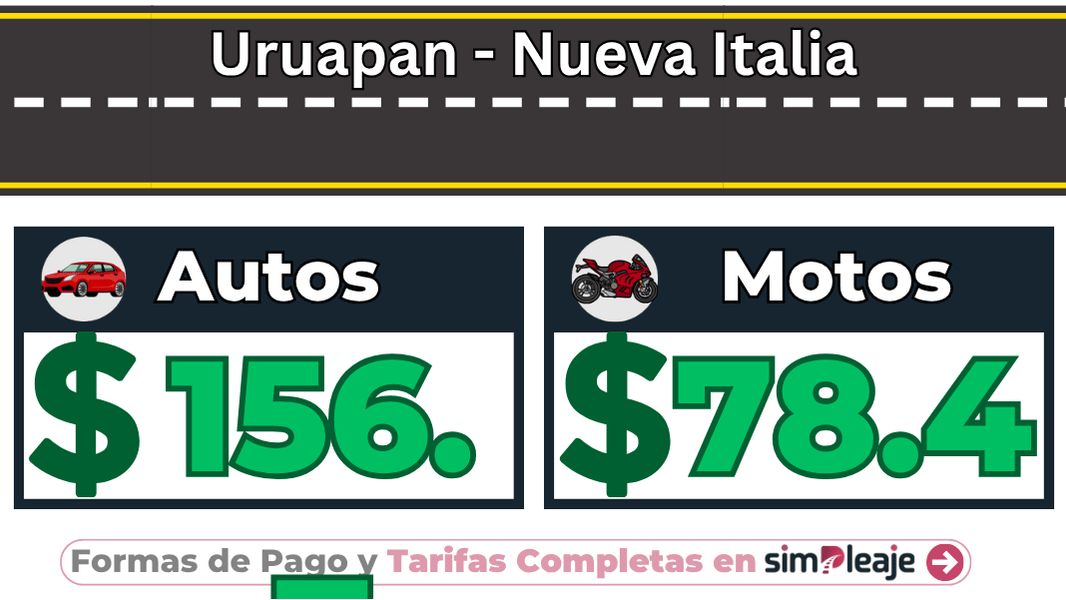 Uruapan – Nueva Italia