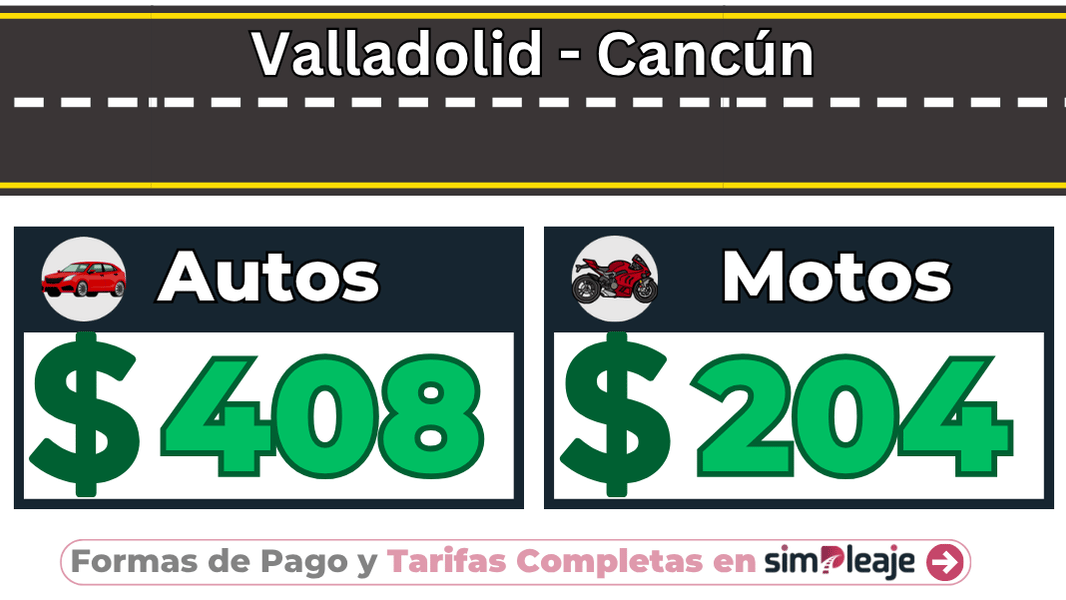 Valladolid – Cancún