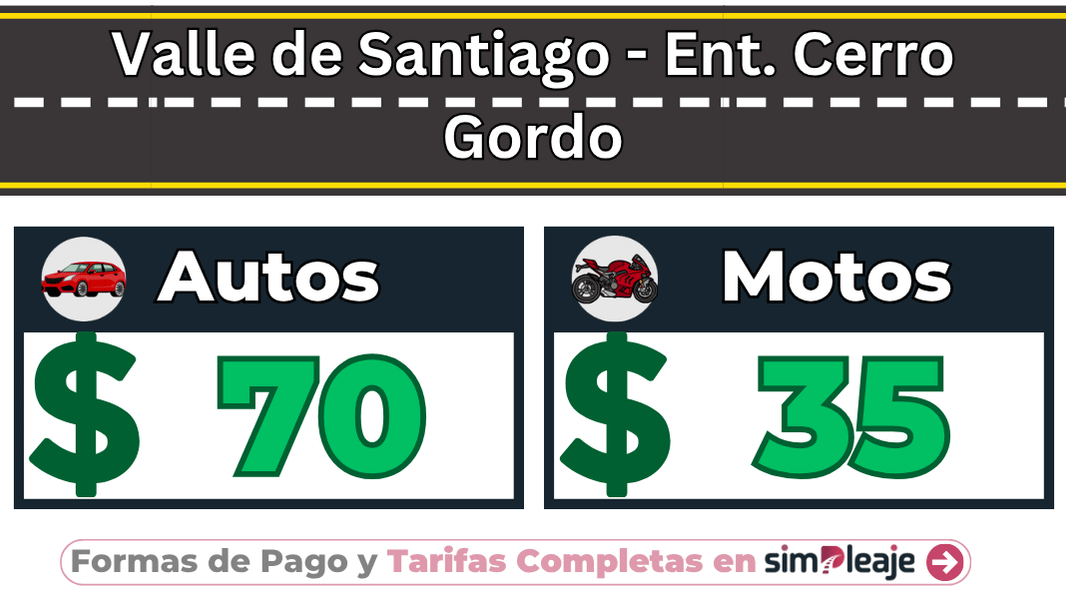 Valle de Santiago – Ent. Cerro Gordo