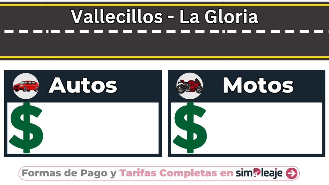 Vallecillos – La Gloria