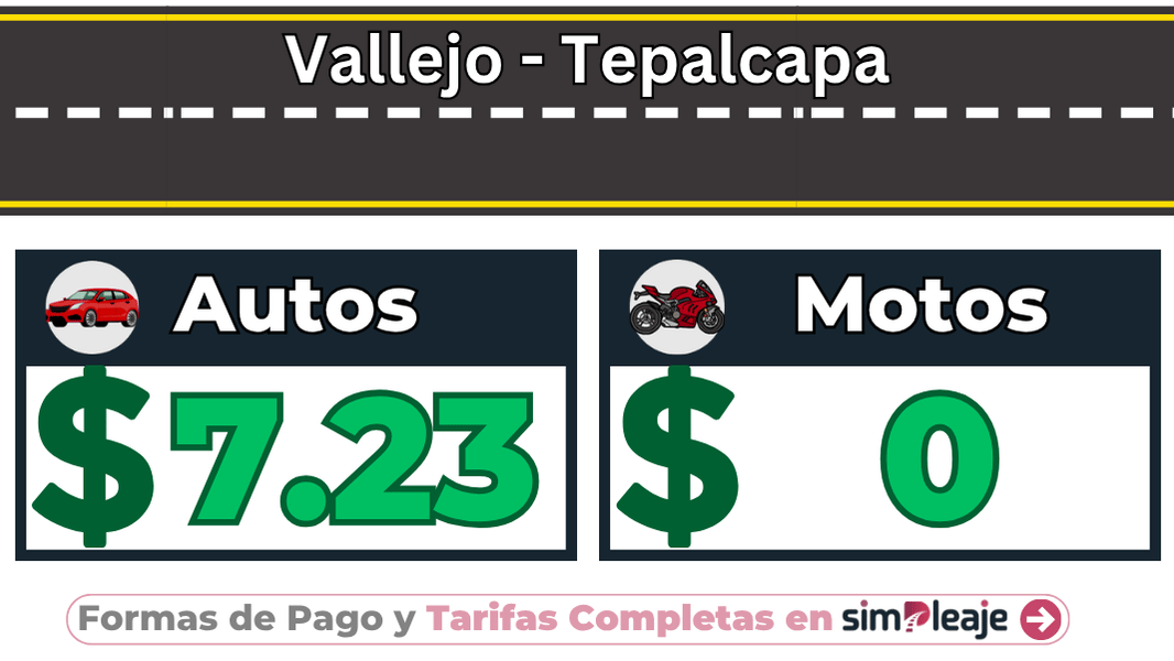 Vallejo – Tepalcapa