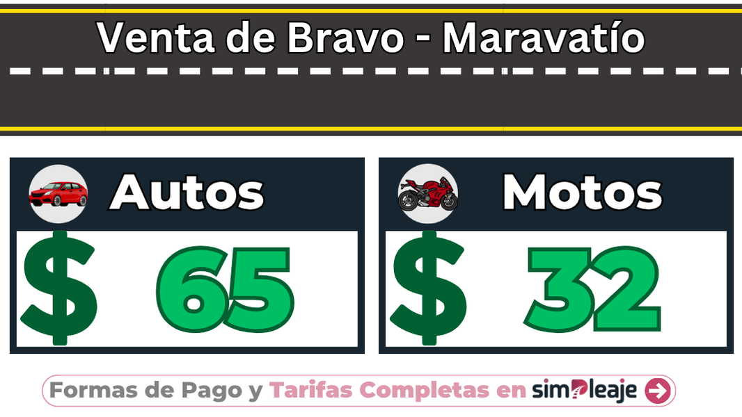 Venta de Bravo – Maravatío