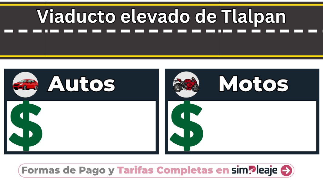 Viaducto elevado de Tlalpan