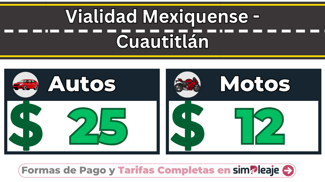 Vialidad Mexiquense – Cuautitlán