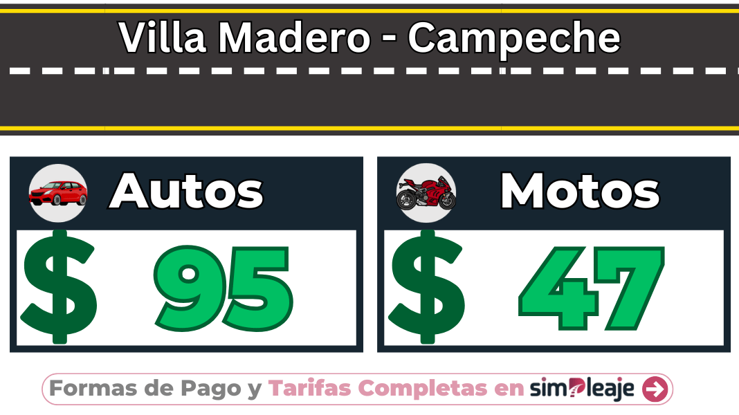 Villa Madero – Campeche