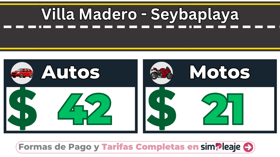 Villa Madero – Seybaplaya
