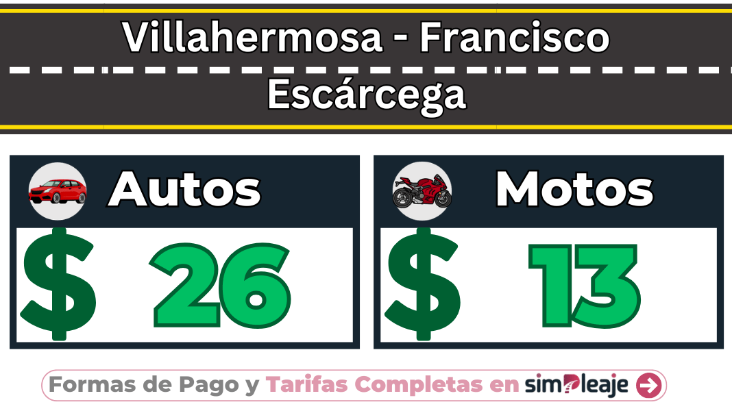 Villahermosa – Francisco Escárcega