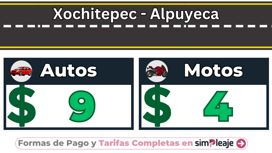 Xochitepec – Alpuyeca