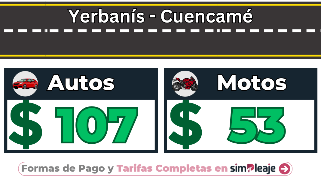 Yerbanís – Cuencamé
