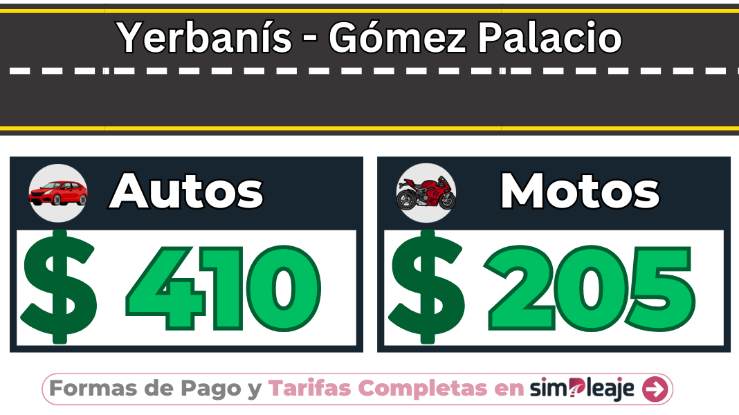 Yerbanís – Gómez Palacio