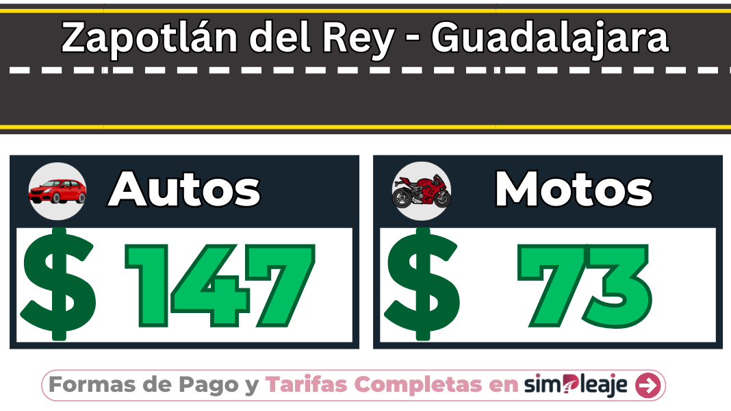 Zapotlán del Rey – Guadalajara